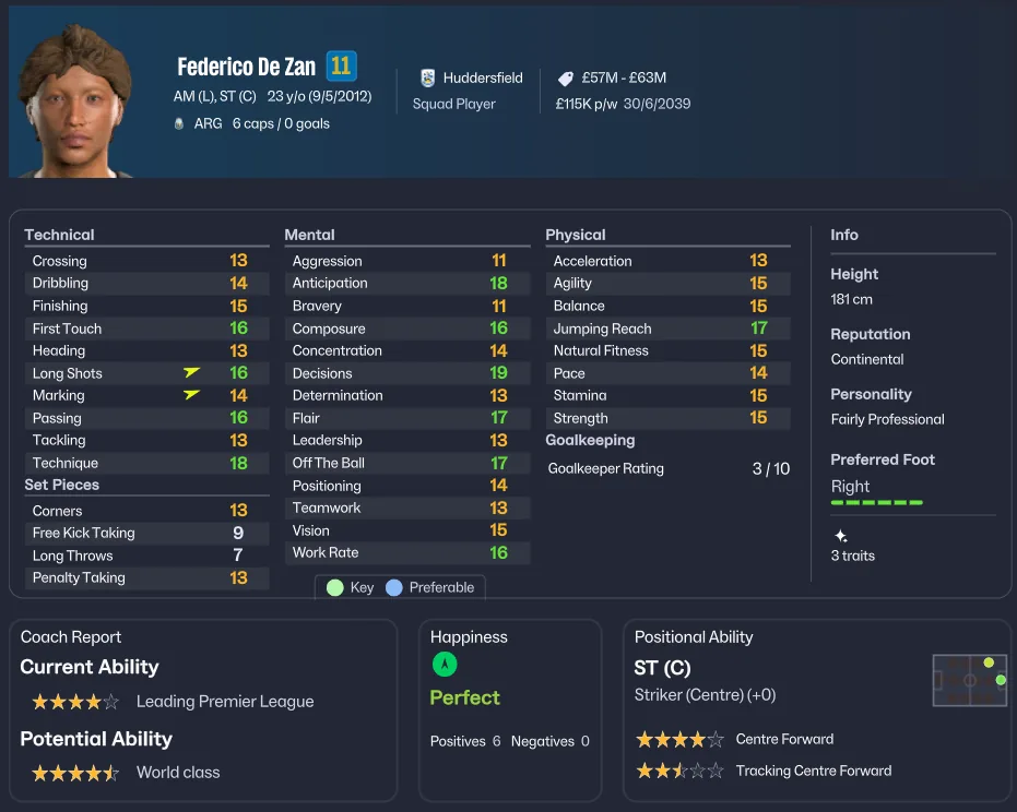 Federico De Zan FM26 regen profile screenshot: 23, Huddersfield