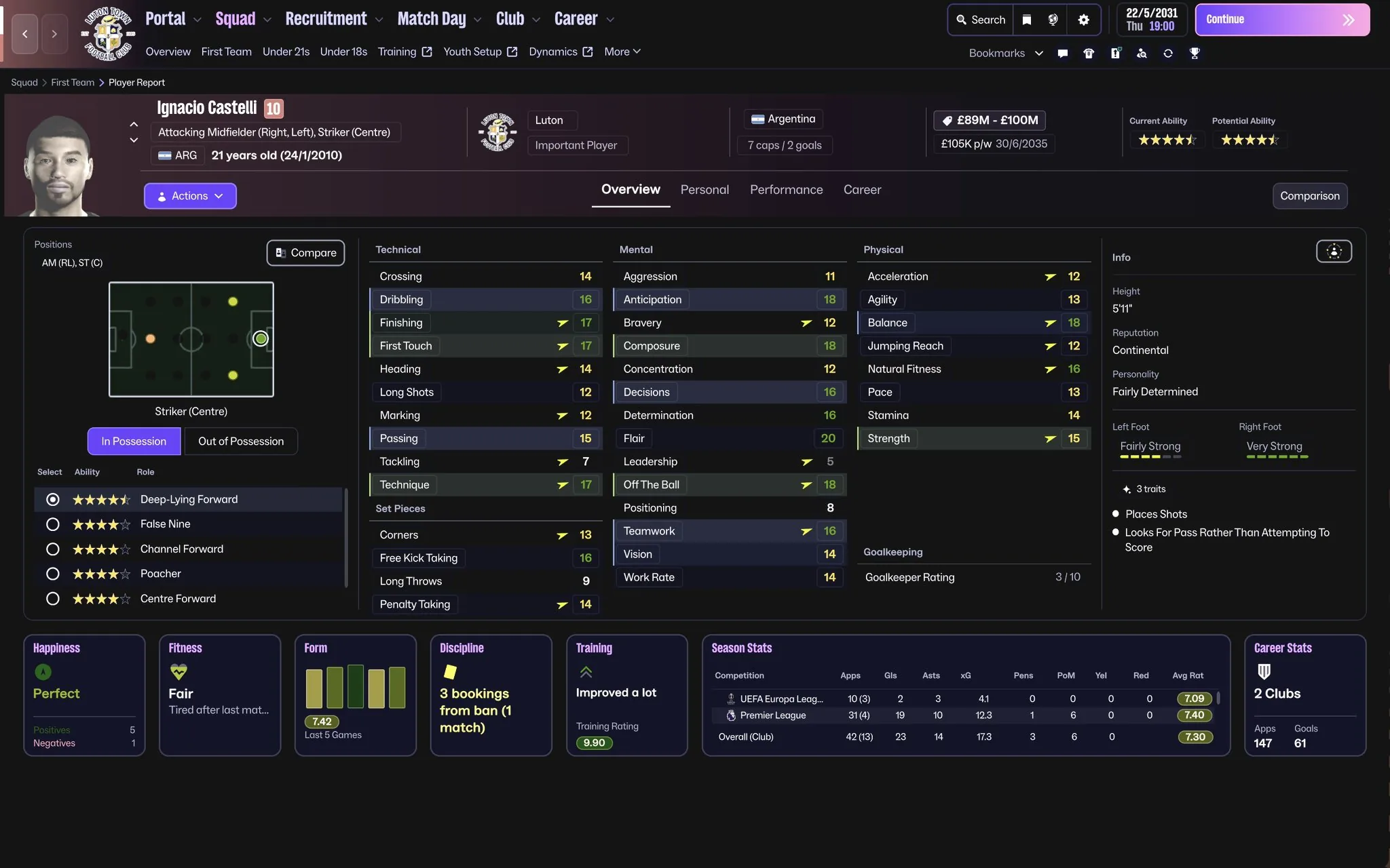 Ignacio Castelli FM26 regen profile screenshot: 21, Luton